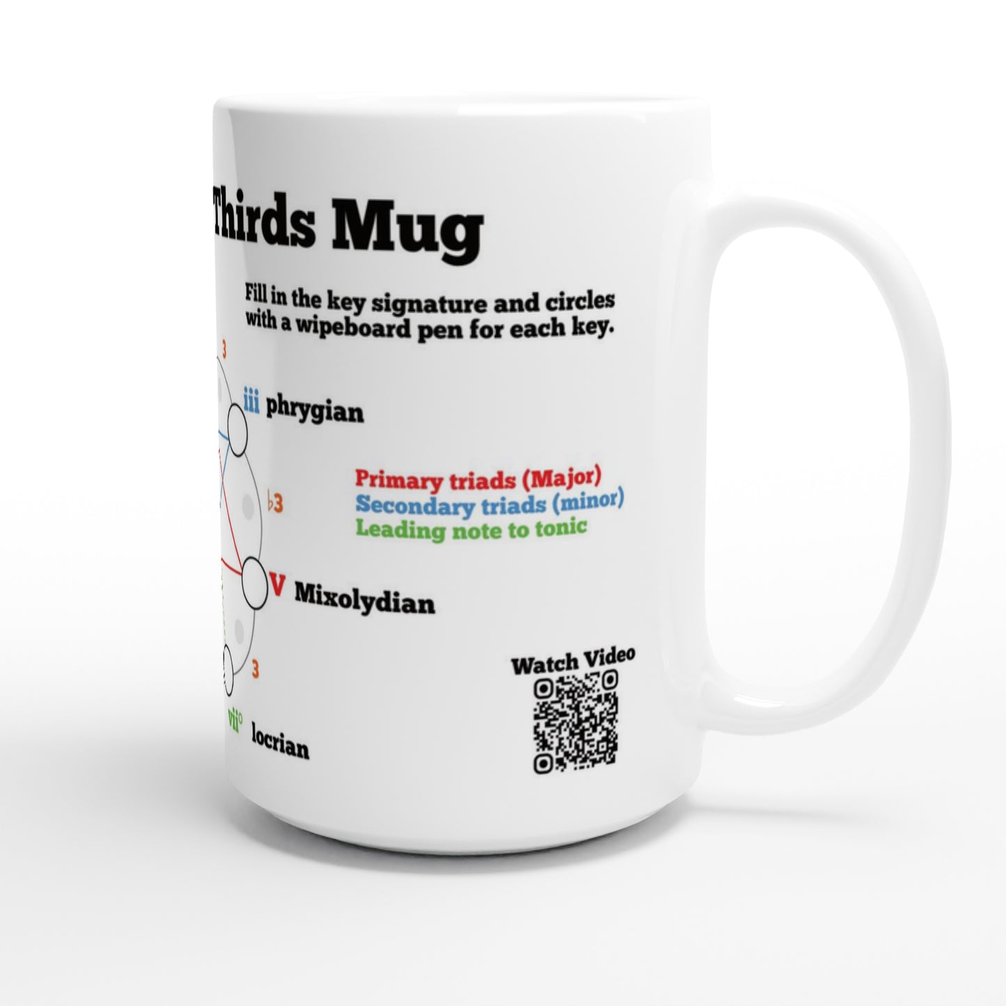 Circle of Thirds Lesson Mug 15oz Ceramic Mug